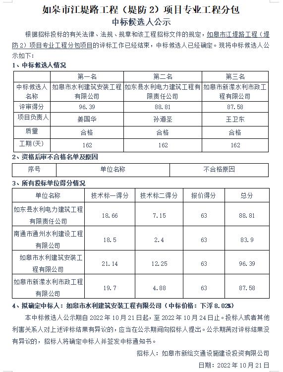 如皋市江堤路工程（堤防2）项目专业工程分包中标候选人公示