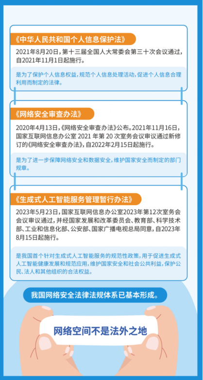 网络安全周 | 网络安全为人民，网络安全靠人民！